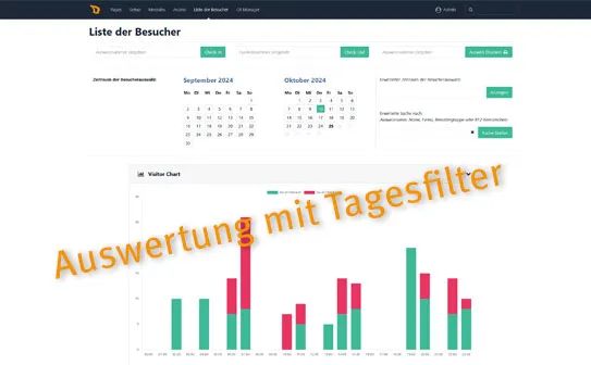 Fremdfirmenunterweisung mit dem CIT-Standmodul